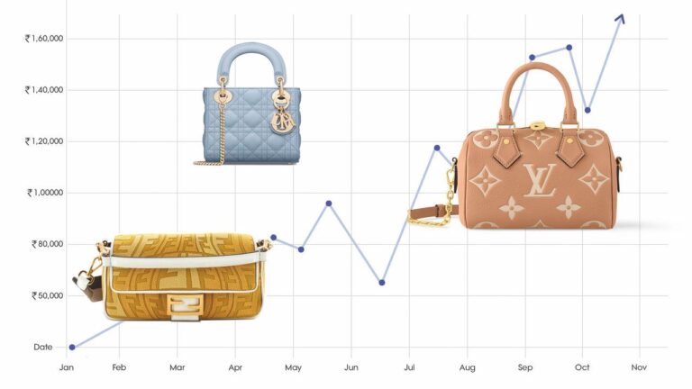 India’s Luxury Resale Revolution: Where High Fashion Meets Smart Investing