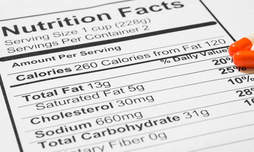 7 Causes of High Cholesterol