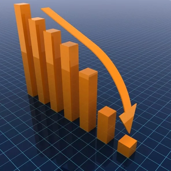Stock market meltdown coming?